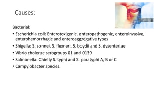 Causes:
Bacterial:
• Escherichia coli: Enterotoxigenic, enteropathogenic, enteroinvasive,
enterohemorrhagic and enteroaggregative types
• Shigella: S. sonnei, S. flexneri, S. boydii and S. dysenteriae
• Vibrio cholerae serogroups 01 and 0139
• Salmonella: Chiefly S. typhi and S. paratyphi A, B or C
• Campylobacter species.
 