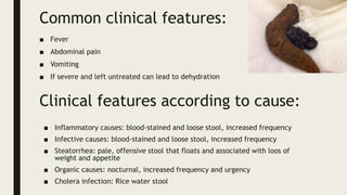 Common clinical features:
■ Fever
■ Abdominal pain
■ Vomiting
■ If severe and left untreated can lead to dehydration
Clinical features according to cause:
■ Inflammatory causes: blood-stained and loose stool, increased frequency
■ Infective causes: blood-stained and loose stool, increased frequency
■ Steatorrhea: pale, offensive stool that floats and associated with loos of
weight and appetite
■ Organic causes: nocturnal, increased frequency and urgency
■ Cholera infection: Rice water stool
 