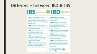 Difference between IBD & IBS
 
