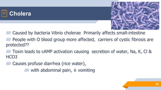 ▰ Caused by bacteria Vibrio cholerae Primarily affects small-intestine
▰ People with O blood group more affected, carriers of cystic fibrosis are
protected??
▰ Toxin leads to cAMP activation causing secretion of water, Na, K, Cl &
HCO3
▰ Causes profuse diarrhea (rice water),
▰ with abdominal pain, ± vomiting
22
Cholera
 