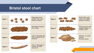 Bristol stool chart
43
 