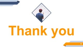 Thank you
65
 