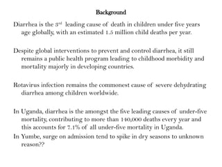 Comprehensive Management of Acute Watery Diarrhea in Children Under ...