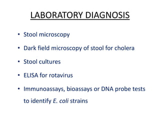 Diarrhoea | PPTX