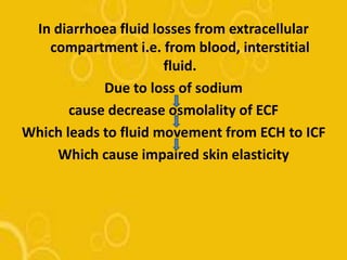 In diarrhoea fluid losses from extracellular
compartment i.e. from blood, interstitial
fluid.
Due to loss of sodium
cause decrease osmolality of ECF
Which leads to fluid movement from ECH to ICF
Which cause impaired skin elasticity
 