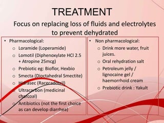 Loramide Diarrhoea & Constipation | PPTX