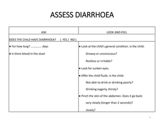 12
ASSESS DIARRHOEA
ASK LOOK AND FEEL
DOES THE CHILD HAVE DIARRHOEA? ( YES / NO )
● For how long? …………… days ● Look at the child's general condition. Is the child:
● Is there blood in the stool Drowsy or unconscious?
Restless or irritable?
● Look for sunken eyes.
● Offer the child fluids. Is the child:
Not able to drink or drinking poorly?
Drinking eagerly, thirsty?
● Pinch the skin of the abdomen. Does it go back:
very slowly (longer than 2 seconds)?
slowly?
 
