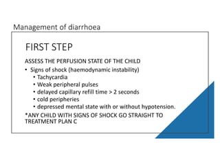 FIRST STEP
ASSESS THE PERFUSION STATE OF THE CHILD
• Signs of shock (haemodynamic instability)
• Tachycardia
• Weak peripheral pulses
• delayed capillary refill time > 2 seconds
• cold peripheries
• depressed mental state with or without hypotension.
*ANY CHILD WITH SIGNS OF SHOCK GO STRAIGHT TO
TREATMENT PLAN C
Management of diarrhoea
 
