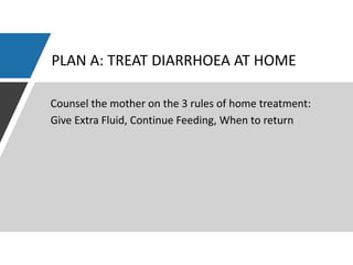 PLAN A: TREAT DIARRHOEA AT HOME
Counsel the mother on the 3 rules of home treatment:
Give Extra Fluid, Continue Feeding, When to return
 