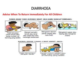Advise When To Return Immediately For All Children
DIARRHOEA
 