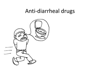 Anti-diarrheal drugs 
 