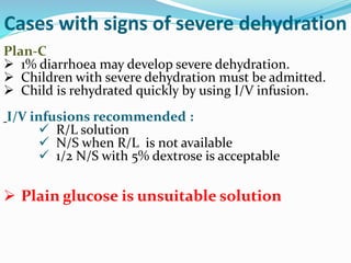 Cases with signs of severe dehydration
Plan-C
 1% diarrhoea may develop severe dehydration.
 Children with severe dehydration must be admitted.
 Child is rehydrated quickly by using I/V infusion.
I/V infusions recommended :
 R/L solution
 N/S when R/L is not available
 1/2 N/S with 5% dextrose is acceptable
 Plain glucose is unsuitable solution
 