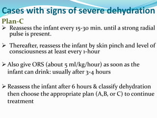 Plan-C
 Reassess the infant every 15-30 min. until a strong radial
pulse is present.
 Thereafter, reassess the infant by skin pinch and level of
consciousness at least every 1-hour
 Also give ORS (about 5 ml/kg/hour) as soon as the
infant can drink: usually after 3-4 hours
 Reassess the infant after 6 hours & classify dehydration
then choose the appropriate plan (A,B, or C) to continue
treatment
Cases with signs of severe dehydration
 