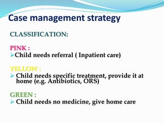 Case management strategy
CLASSIFICATION:
PINK :
Child needs referral ( Inpatient care)
YELLOW :
 Child needs specific treatment, provide it at
home (e.g. Antibiotics, ORS)
GREEN :
 Child needs no medicine, give home care
 