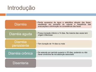 Introdução

                   • Perda excessiva de água e eletrólitos através das fezes,
    Diarréia         resultando em aumento do volume e frequência das
                     evacuações e diminuição na consistência das fezes


                   • Possui duração inferior a 14 dias. Na maioria das vezes tem
Diarréia aguda       origem infecciosa


   Diarréia        • Tem duração de 14 dias ou mais
  persistente
                   • Se estende por período superior a 30 dias, podendo ou não
Diarréia crônica     haver síndrome de má absorção associada



  Disenteria
 