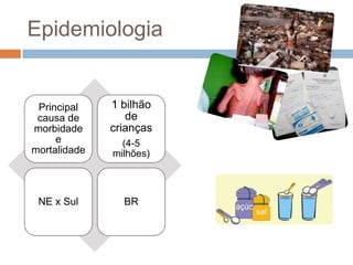 Epidemiologia


 Principal    1 bilhão
 causa de        de
morbidade     crianças
     e          (4-5
mortalidade   milhões)



 NE x Sul       BR
 