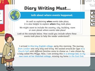 Diary Writing Must...
As well as explaining when events take place,
it is also helpful to explain where they took place.
talk about where events happened.
We might want to include the country, city, building, room
or even planet where events take place!
Look at the example below. How could you include where these
events took place to help the reader understand?
I arrived in this tiny English village, early this morning. The journey
from London was very long and tiring. We waited around for ages in a
church hall until different families came to choose us. I was chosen by
a lady called Mrs Moggs. Now, I am writing this in a strange bed, in my
new room at her thatched cottage, missing my home in the East End.
in this tiny English village,
from London in a
church hall
in a strange bed, in my
new room at her thatched cottage, in the East End
 