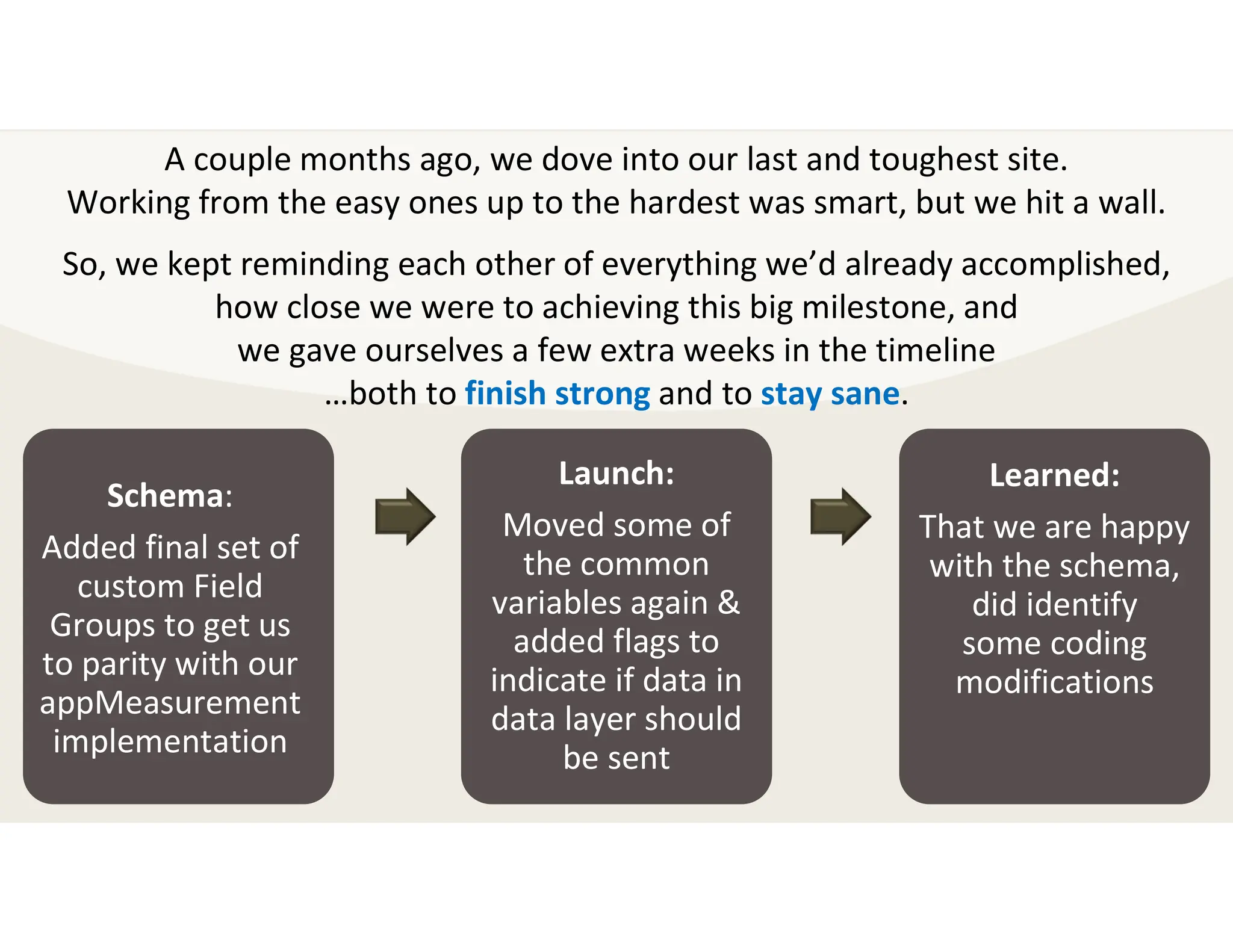 Schema:
Added final set of
custom Field
Groups to get us
to parity with our
appMeasurement
implementation
Launch:
Moved some of
the common
variables again &
added flags to
indicate if data in
data layer should
be sent
Learned:
That we are happy
with the schema,
did identify
some coding
modifications
A couple months ago, we dove into our last and toughest site.
Working from the easy ones up to the hardest was smart, but we hit a wall.
So, we kept reminding each other of everything we’d already accomplished,
how close we were to achieving this big milestone, and
we gave ourselves a few extra weeks in the timeline
…both to finish strong and to stay sane.
 
