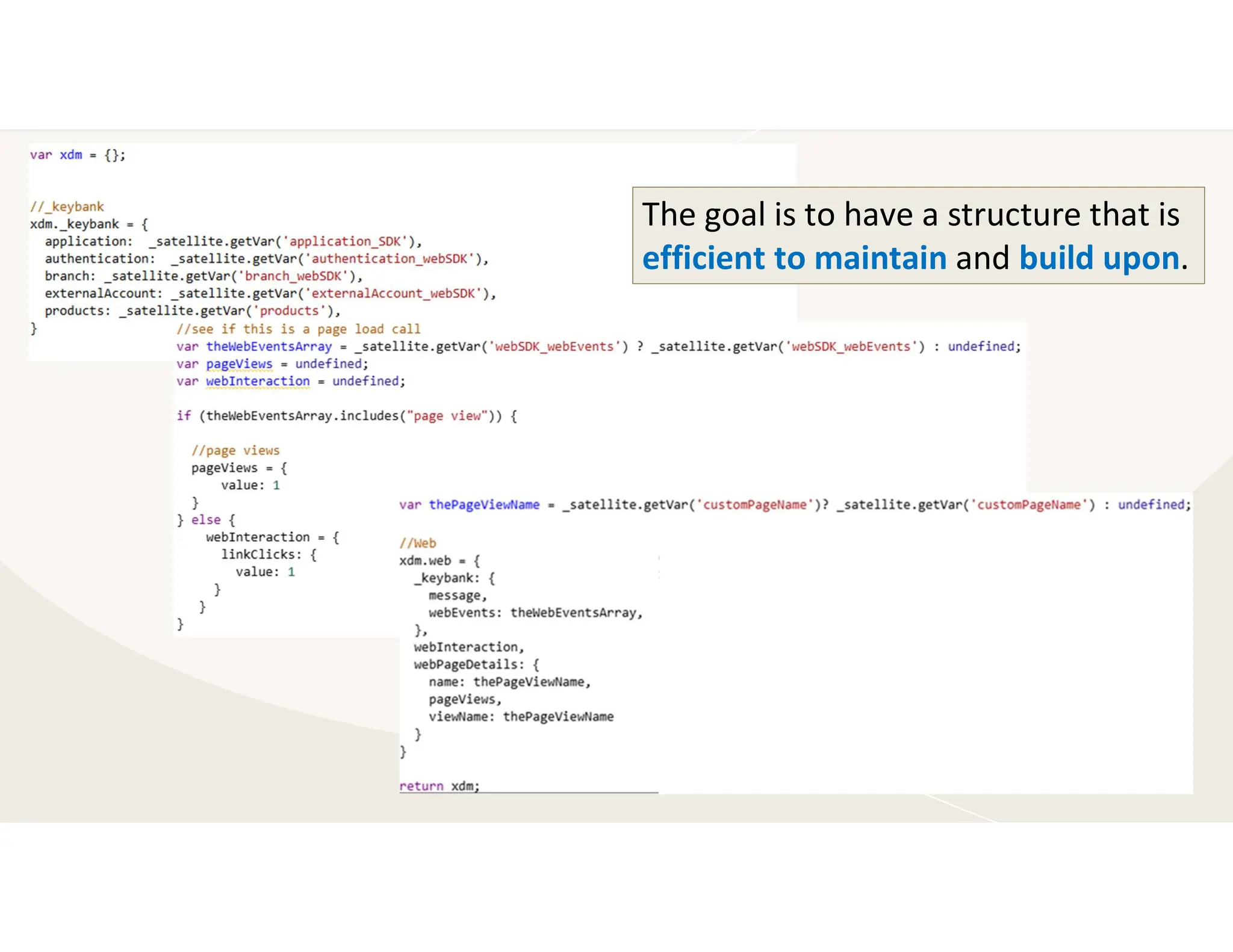 The goal is to have a structure that is
efficient to maintain and build upon.
 