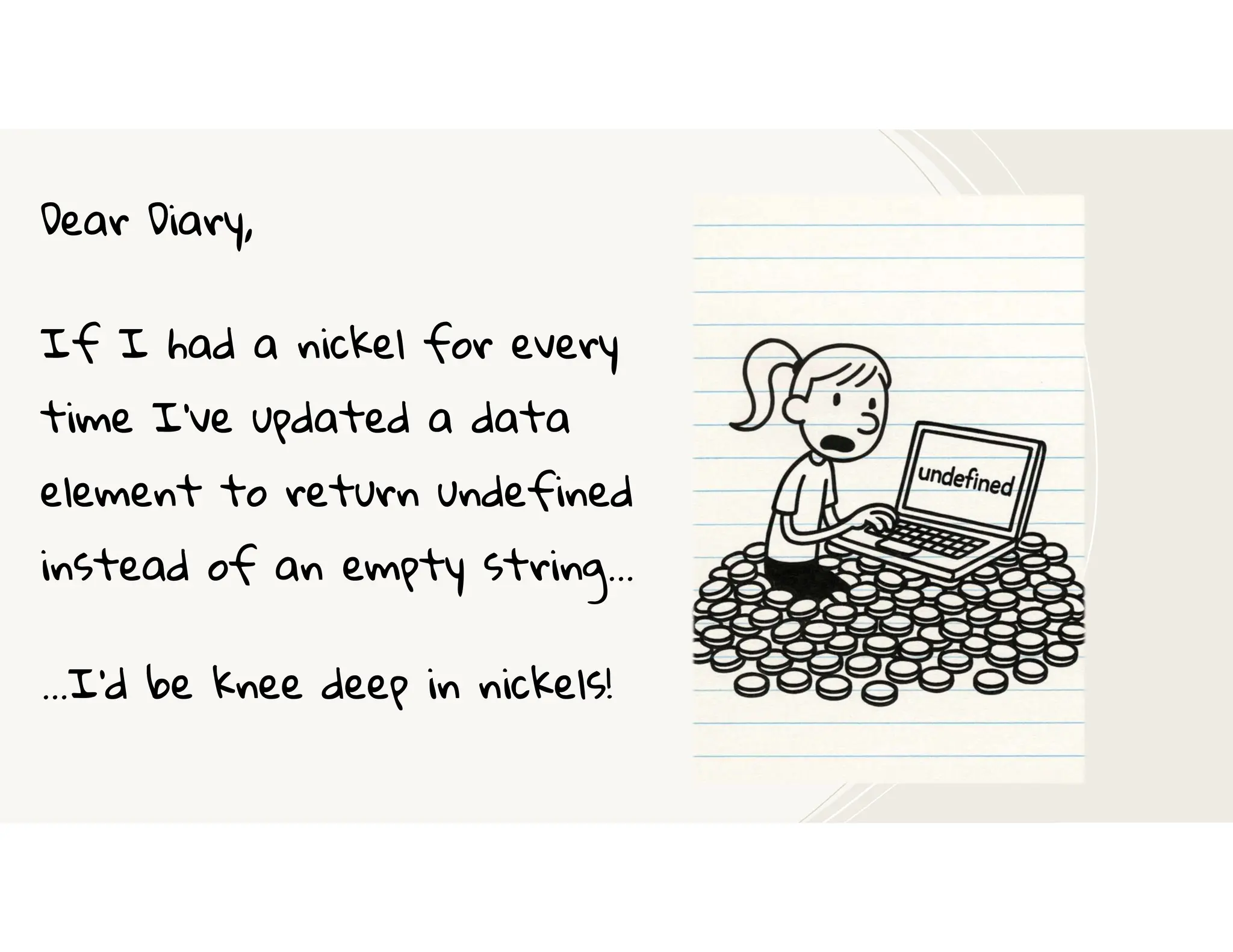 Dear Diary,
If I had a nickel for every
time I’ve updated a data
element to return undefined
instead of an empty string…
…I’d be knee deep in nickels!
 