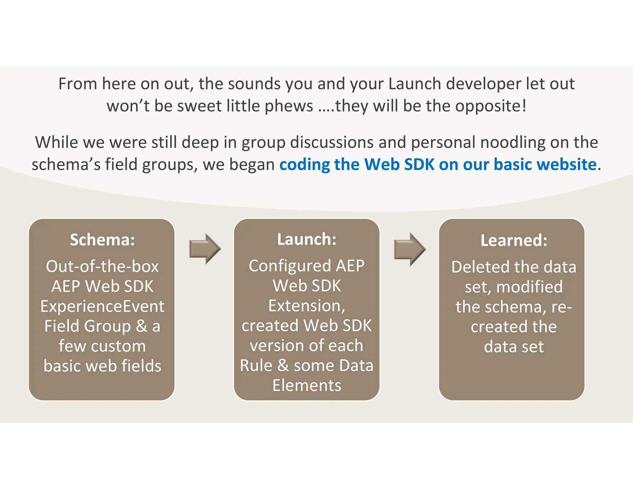 Schema:
Out-of-the-box
AEP Web SDK
ExperienceEvent
Field Group & a
few custom
basic web fields
Launch:
Configured AEP
Web SDK
Extension,
created Web SDK
version of each
Rule & some Data
Elements
Learned:
Deleted the data
set, modified
the schema, re-
created the
data set
From here on out, the sounds you and your Launch developer let out
won’t be sweet little phews ….they will be the opposite!
While we were still deep in group discussions and personal noodling on the
schema’s field groups, we began coding the Web SDK on our basic website.
 