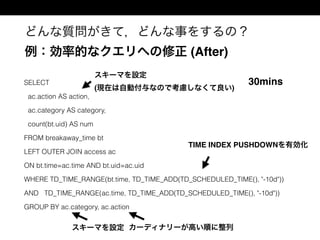 どんな質問がきて，どんな事をするの？
例：効率的なクエリへの修正 (After)
SELECT
ac.action AS action,
ac.category AS category,
count(bt.uid) AS num
FROM breakaway_time bt
LEFT OUTER JOIN access ac
ON bt.time=ac.time AND bt.uid=ac.uid
WHERE TD_TIME_RANGE(bt.time, TD_TIME_ADD(TD_SCHEDULED_TIME(), "-10d"))
AND TD_TIME_RANGE(ac.time, TD_TIME_ADD(TD_SCHEDULED_TIME(), "-10d"))
GROUP BY ac.category, ac.action
スキーマを設定
TIME INDEX PUSHDOWNを有効化
スキーマを設定 
(現在は自動付与なので考慮しなくて良い)
カーディナリーが高い順に整列
30mins
 