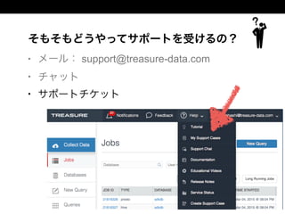 そもそもどうやってサポートを受けるの？
• メール： support@treasure-data.com
• チャット
• サポートチケット
 