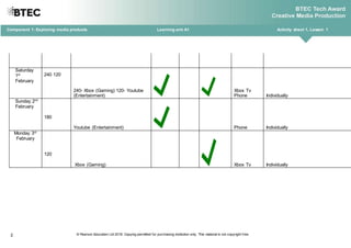 © Pearson Education Ltd 2018. Copying permitted for purchasing institution only. This material is not copyright free.2
Component 1: Exploring media products Learning aim A1 Activity sheet 1, Lesson 1
Saturday
1st
February
240 120
240- Xbox (Gaming) 120- Youtube
(Entertainment)
Xbox Tv
Phone Individually
Sunday 2nd
February
180
Youtube (Entertainment) Phone Individually
Monday 3rd
February
120
Xbox (Gaming) Xbox Tv Individually
 