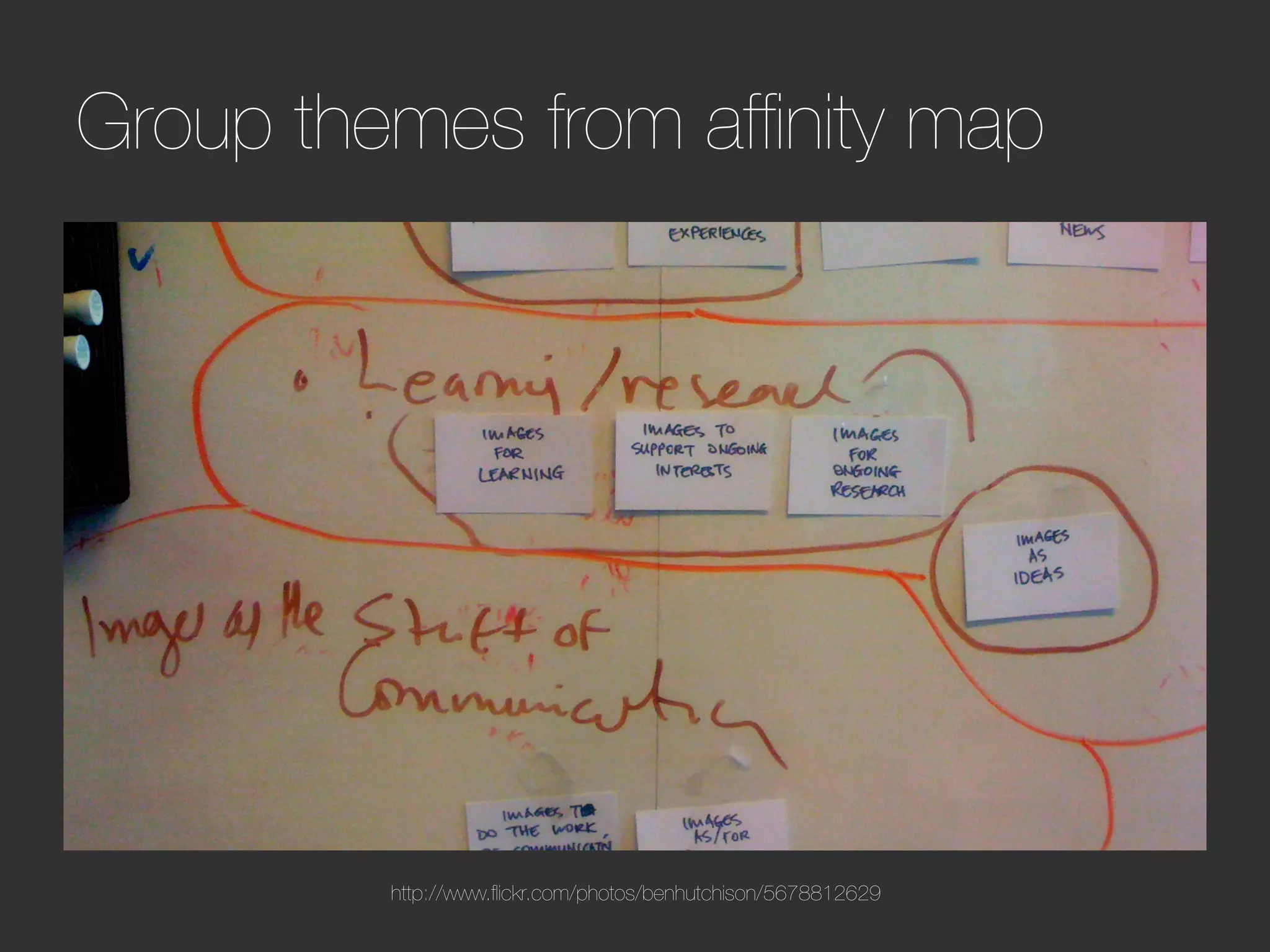 Group themes from afﬁnity map




         http://www.ﬂickr.com/photos/benhutchison/5678812629
 