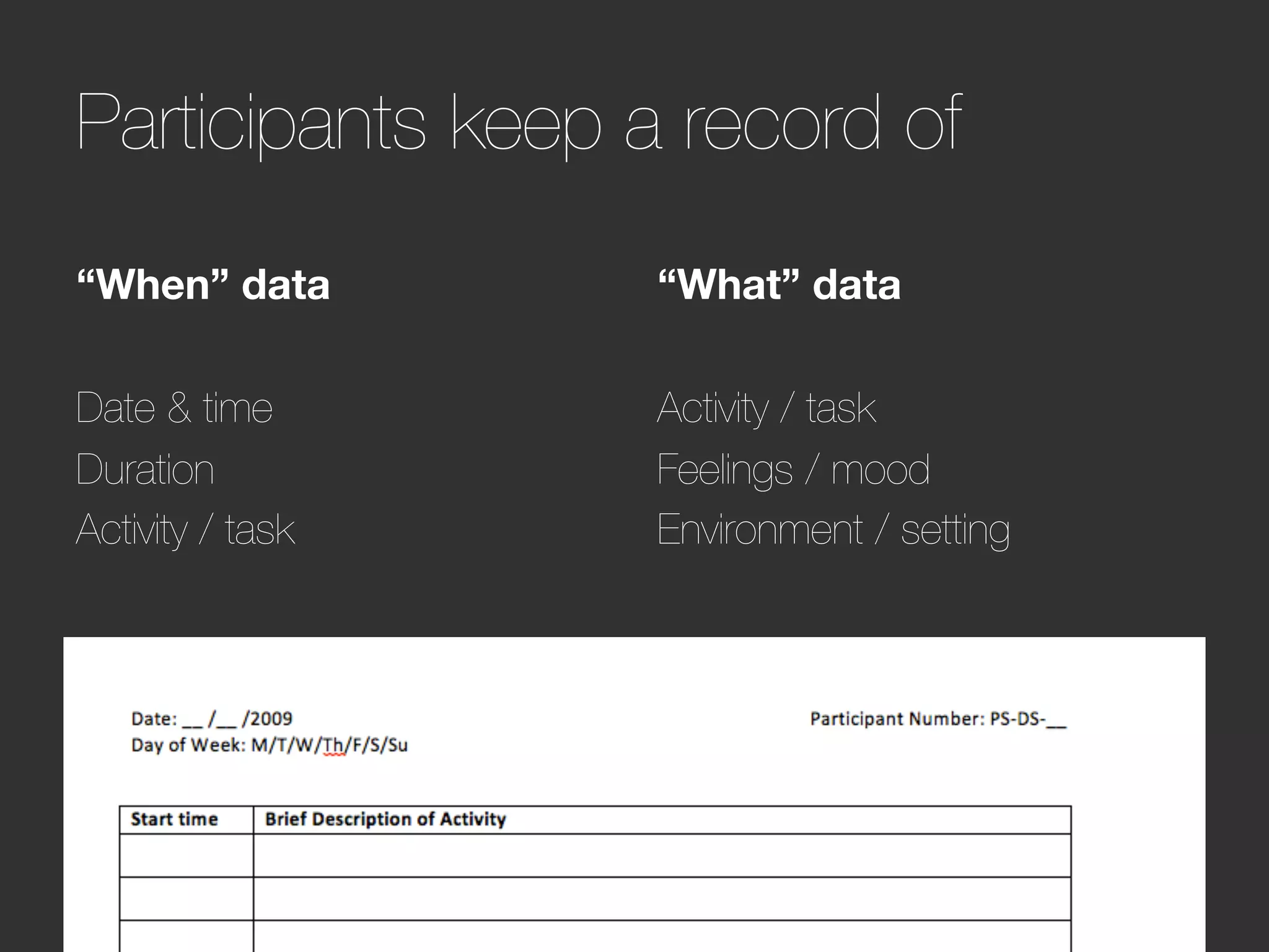 Participants keep a record of
“When” data
       “What” data

                  
Date & time
       Activity / task
Duration
          Feelings / mood
Activity / task
   Environment / setting

 