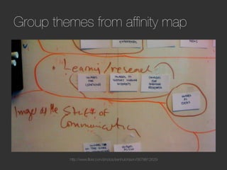 Group themes from afﬁnity map




         http://www.ﬂickr.com/photos/benhutchison/5678812629
 