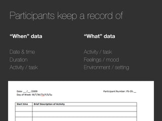 Participants keep a record of
“When” data
       “What” data

                  
Date & time
       Activity / task
Duration
          Feelings / mood
Activity / task
   Environment / setting

 