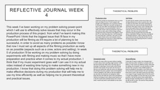 REFLECTIVE JOURNAL WEEK
4
This week I’ve been working on my problem solving power-point
which I will use to effectively solve issues that may occur in the
production process of this project. from what I’ve learnt making this
PowerPoint I think that the biggest issue that I’ll face in my
production will be filming as it’ll require a lot of planning to be
successful, in order to avoid as many problems as possible I know
that now I must set up all aspects of the filming production as early
on as possible (aspects such as a crew, actors and setting). In week
5 of production I’ll be working on my problem solving by doing
experiments with filming and making music so that I have more
preparation and practice when it comes to my actual production. I
think that if my music experiment goes well I can use it in my actual
video instead of wasting time trying to make something new in my
production. I know that doing this problem solving will help me to
make effective decisions during my production that will help me to
use my time efficiently as well as helping me to prevent theoretical
and practical issues.
 