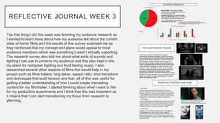 REFLECTIVE JOURNAL WEEK 3
The first thing I did this week was finishing my audience research as
I wanted to learn more about how my audience felt about the current
state of horror films and the results of this survey surprised me as
they reinforced that my concept and plans would appeal to most
audience members which was something I wasn’t actually expecting.
The research survey also told me about what sorts of sounds and
lighting I can use to unnerve my audience and this also kept in line
my plans for red/green lighting and loud blaring music. I also
researched several other aspects of films that would help in my
project such as films trailers, long takes, aspect ratio, shot transitions
and techniques that build tension and fear, all of this was useful for
getting a better understanding of how I could create interesting
content for my film/trailer. I started thinking about what I want to film
for my production experiments and I think that this was important as
it means that I can start transitioning my focus from research to
planning.
 