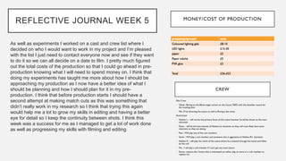 REFLECTIVE JOURNAL WEEK 5
As well as experiments I worked on a cast and crew list where I
decided on who I would want to work in my project and I’m pleased
with the list I just need to contact everyone now and see if they want
to do it so we can all decide on a date to film. I pretty much figured
out the total costs of the production so that I could go ahead in pre-
production knowing what I will need to spend money on. I think that
doing my experiments has taught me more about how I should be
approaching my production as I now have a better idea of what I
should be planning and how I should plan for it in my pre-
production. I think that before production starts I should have a
second attempt at making match cuts as this was something that
didn’t really work in my research so I think that trying this again
would help me a lot to grow my skills in editing and having a better
eye for detail so I keep the continuity between shots. I think this
week was a success for me as I managed to get a lot of work done
as well as progressing my skills with filming and editing.
 