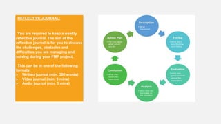 REFLECTIVE JOURNAL:
You are required to keep a weekly
reflective journal. The aim of the
reflective journal is for you to discuss
the challenges, obstacles and
difficulties you are managing and
solving during your FMP project.
This can be in one of the following
formats:
 Written journal (min. 300 words)
 Video journal (min. 3 mins)
 Audio journal (min. 3 mins)
 