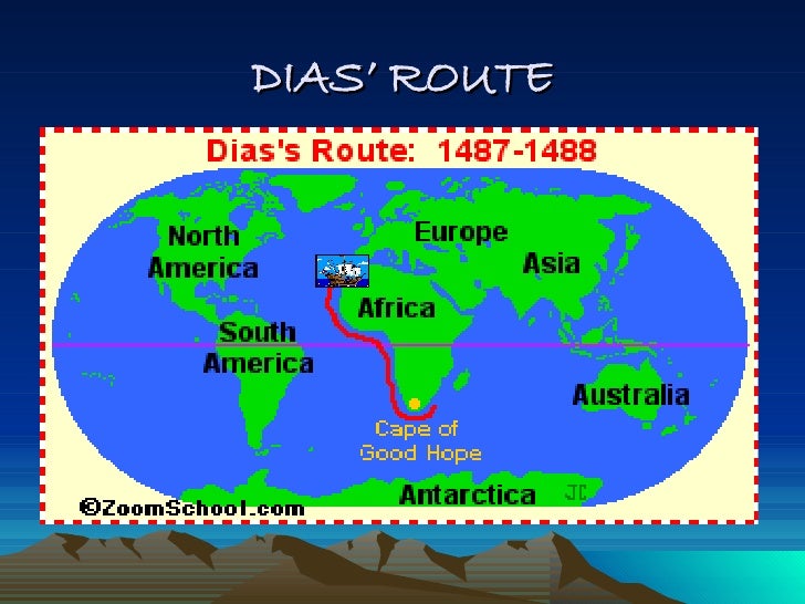 dias travel route