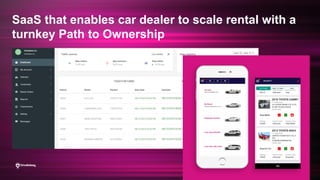SaaS that enables car dealer to scale rental with a
turnkey Path to Ownership
 