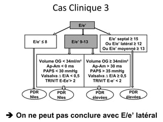 E/e’ E/e’ ≤ 8  E/e’ 9-13  E/e’ septal ≥ 15 Ou E/e’ latéral ≥ 12 Ou E/e’ moyenné ≥ 13 Volume OG < 34ml/m² Ap-Am < 0 ms PAPS < 30 mmHg Valsalva ∆ E/A < 0,5 TRIV/T E-Ee’> 2 Volume OG ≥ 34ml/m² Ap-Am > 30 ms PAPS > 35 mmHg Valsalva ∆ E/A ≥ 0,5 TRIV/T E-e’ < 2 PDR Nles PDR élevées PDR Nles PDR élevées Cas Clinique 3    On ne peut pas conclure avec E/e’ latéral 