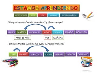 ANTES DE AYER    AYER       HOY         MAÑANA       PASADO MAÑANA


Si hoy es Jueves ¿Qué día es mañana? y ¿Antes de ayer?



LUNES     MARTES        MIERCOLES     JUEVES       VIERNES     SABADO    DOMINGO

        Antes de Ayer                     HOY      MAÑANA

Si hoy es Martes ¿Qué día fue ayer? y ¿Pasado mañana?



 LUNES      MARTES       MIERCOLES        JUEVES    VIERNES     SABADO       DOMINGO
 