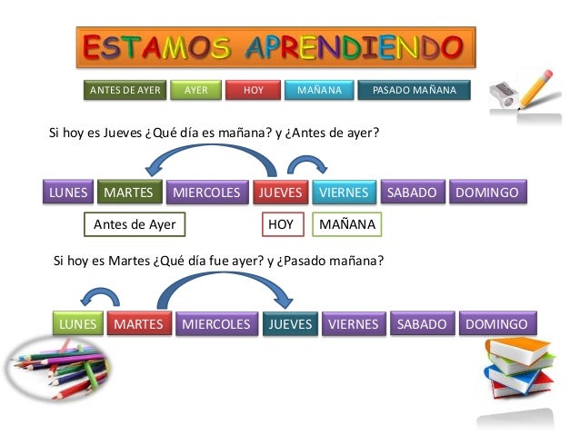 Días de la semana
