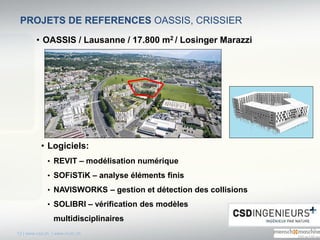 • OASSIS / Lausanne / 17.800 m2 / Losinger Marazzi
• Logiciels:
• REVIT – modélisation numérique
• SOFiSTiK – analyse élém...