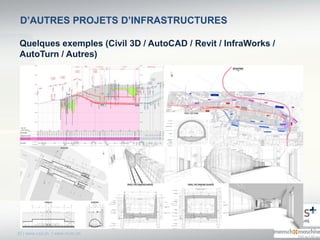 32 | www.csd.ch | www.mum.ch
D’AUTRES PROJETS D’INFRASTRUCTURES
Quelques exemples (Civil 3D / AutoCAD / Revit / InfraWorks...