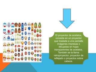El proyector de acetatos,
   consiste en un proyector
que traslada a una pantalla
    imágenes impresas o
     dibujadas en hojas
 transparentes de acetatos.
     También se la llama
retroproyector, proyector de
reflejado o proyectos sobre
           cabeza.
 