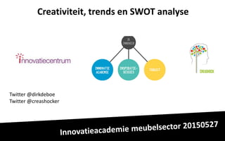 Creativiteit, trends en SWOT analyse
Twitter @dirkdeboe
Twitter @creashocker
 