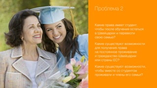 Проблема 2
Какие права имеет студент,
чтобы после обучения остаться
в Швейцарии и перевезти
свою семью?
Какие существуют возможности
для получения права
на постоянное проживание
и гражданство Швейцарии
или страны ЕС?
Какие существуют возможности,
чтобы вместе со студентом
проживали и члены его семьи?

 