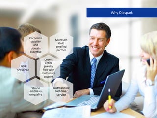 Why Diaspark Why Diaspark
Corporate
stability
and
domain
expertise
Microsoft
Gold
certified
partner
Covers
entire
jewelry
flow with
multi-store
support
Local
presence
Strong
emphasis
on quality
Outstanding
customer
service
 