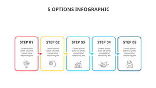 Multiple Step Strategy Visual Comprehensive Infographic Presentation on Multi-Step Options and Data ...