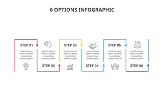 Comprehensive Infographic Presentation on Multi-Step Options and Data ...
