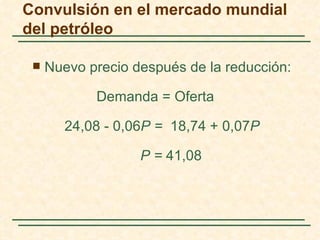 Convulsión en el mercado mundial
del petróleo

    Nuevo precio después de la reducción:

            Demanda = Oferta

        24,08 - 0,06P = 18,74 + 0,07P

                   P = 41,08
 